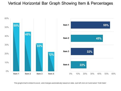 Résultat d’images pour Horizontal Reporting Examples Graph