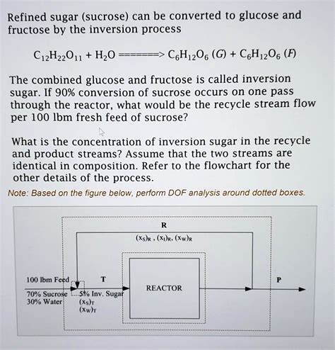 Image result for Chemical Kinitics of Sucroce Solution Inversion Graph