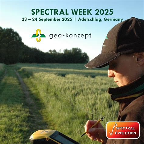 تصویر کا نتیجہ برائے Spectral Resolution Equation Example