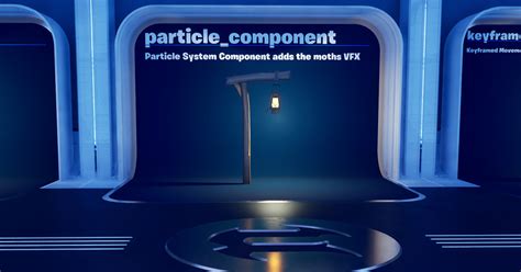 Afbeeldingsresultaten voor Simple Sample Image Scene with Scene Graph