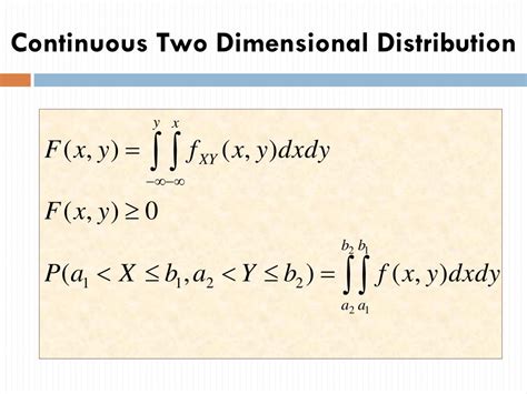 Toradh íomhá ar Joint Probability Distribution Continuous