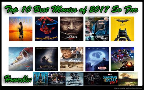 Image result for Top 10 Movies 2017