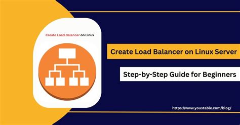 Image result for Load Balancer Server