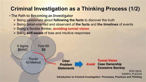 Image result for KT Problem Solving Method