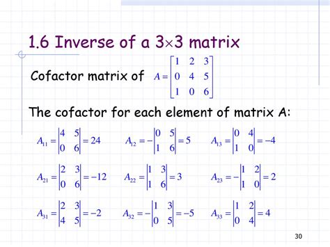 Toradh íomhá ar Cofactor Matrix MATLAB