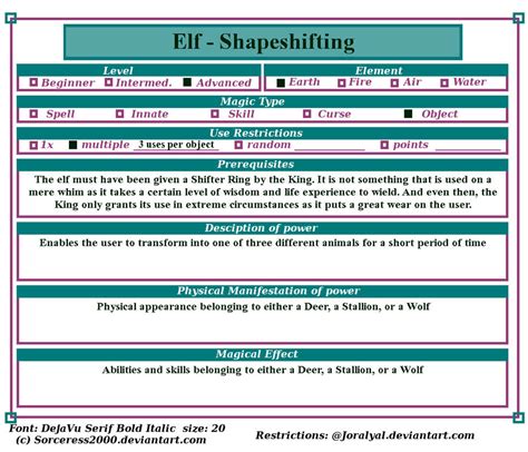 Image result for Shape Language Elf