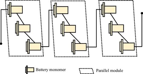 Toradh íomhá ar Parallel Connection Schematic/Diagram