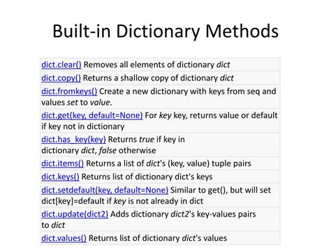 Toradh íomhá ar Python Dictionary Ppt Image Download