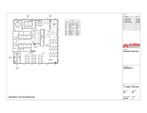 Toradh íomhá ar Revit Intermediate