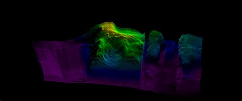 Python 3D Cloud Plot に対する画像結果