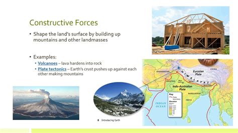 Image result for Constructive Process Science