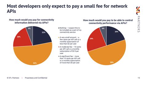 Toradh íomhá ar Mec API Vector Picture