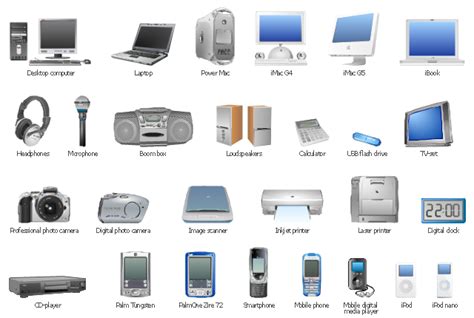 Communication Devices Examples TV に対する画像結果