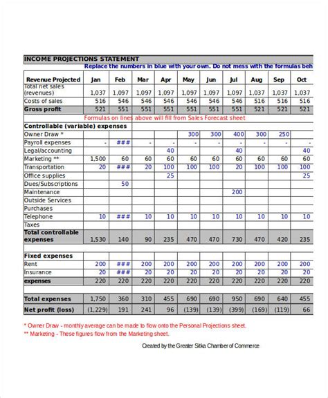 Image result for Business Financial Statement Example