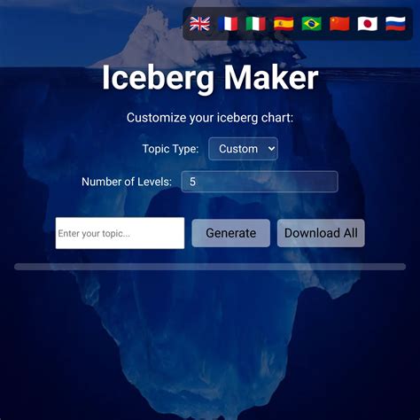 Afbeeldingsresultaten voor Project Loading