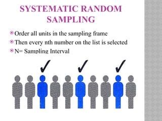 Image result for Nth Interval in Systematic Random Sampling