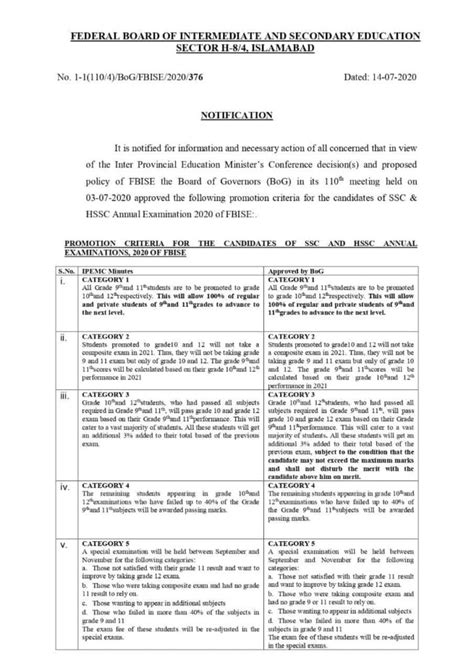 Image result for FBISE 12th Pass Certificate