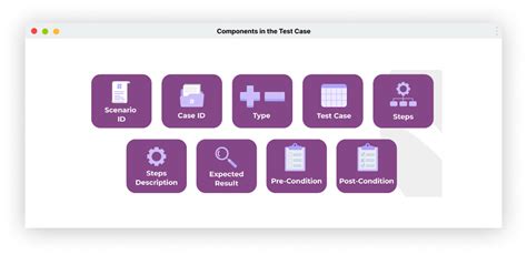 Test Case Attributes に対する画像結果