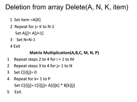 Image result for Introduction Ppt of Algorithm