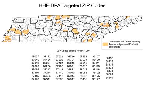 Image result for TN Area Code Map