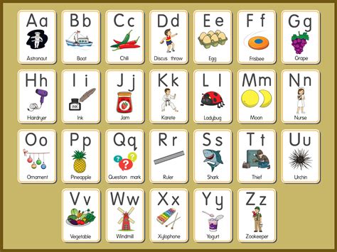 Toradh íomhá ar Alphabet Flash Cards PDF