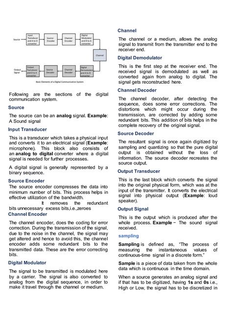 Image result for Source Coding