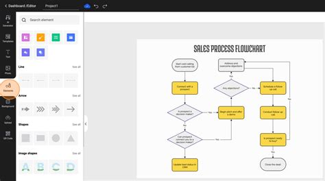Image result for Add Comment Flowchart Sample