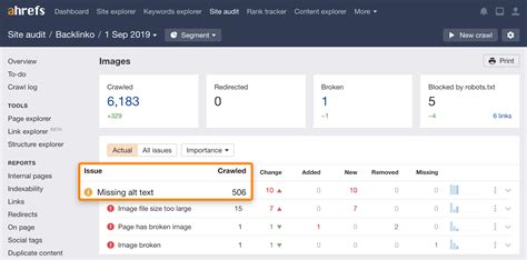 Toradh íomhá ar Ahrefs Founder