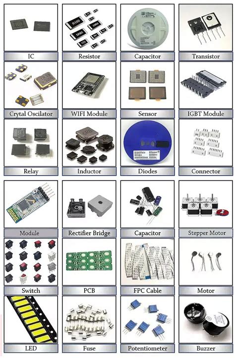 Image result for Electrical Components Pictures and Names