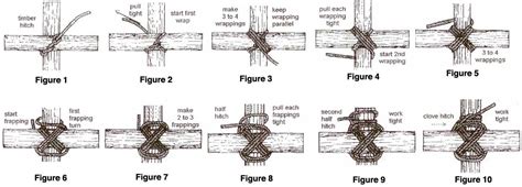 Toradh íomhá ar Diagonal Lash