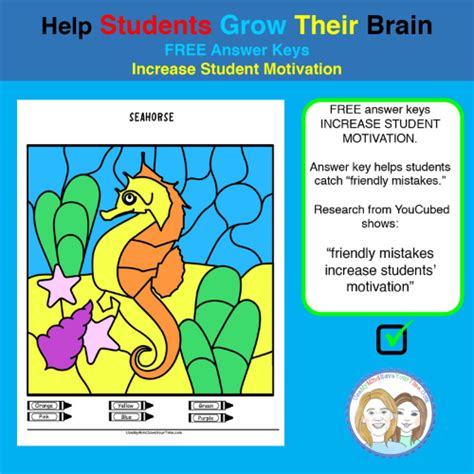 Image result for Addition Color by Number 3rd Grade