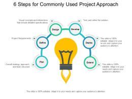 Image result for Project Approach Slide