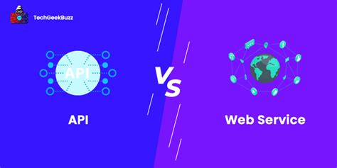 API vs Web Service に対する画像結果
