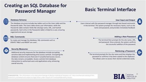 Password Management System Image ପାଇଁ ପ୍ରତିଛବି ଫଳାଫଳ