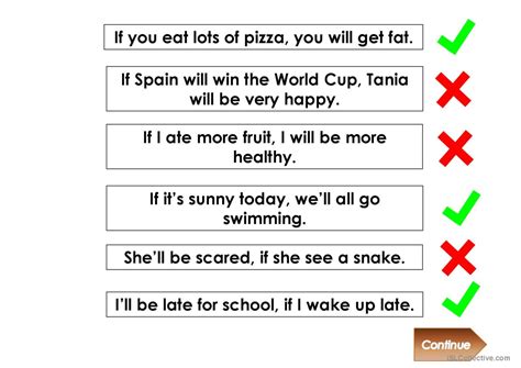 Image result for First Conditional Fun