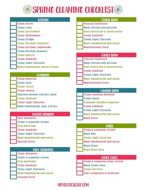 Image result for Spring Cleaning Checklist Customizable