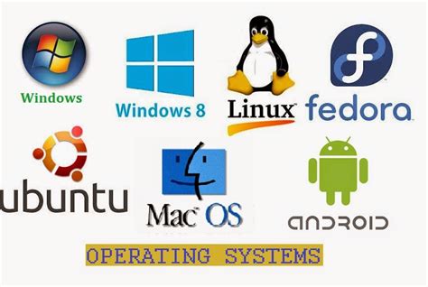Common Operating Systems Diagram に対する画像結果