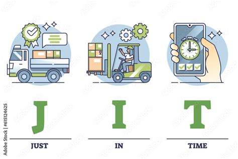 Afbeeldingsresultaten voor Jit Layout