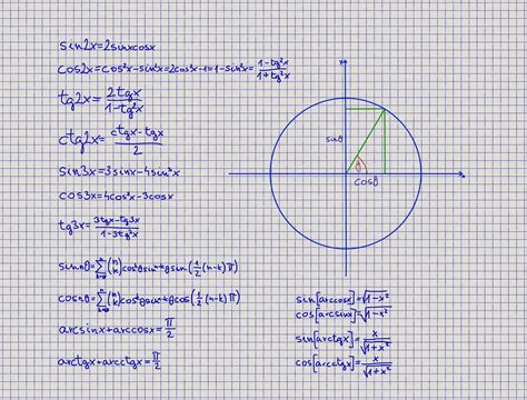 Image result for Trigonometry in Computer
