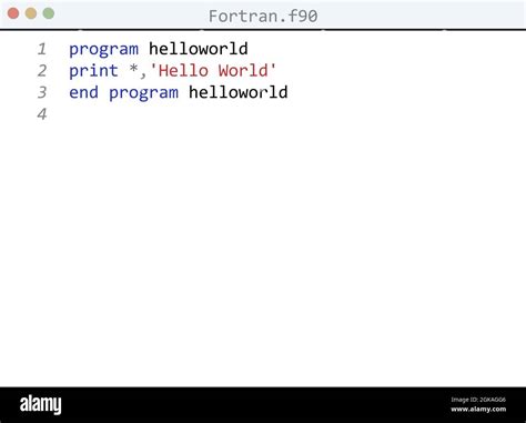 Toradh íomhá ar Fortran Sample Code