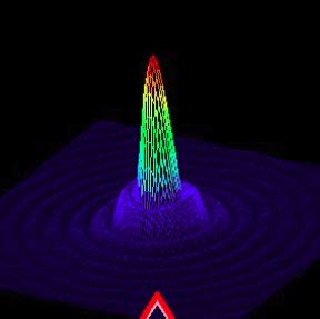 Mayavi Python 3D Plot ಗಾಗಿ ಇಮೇಜ್ ಫಲಿತಾಂಶ