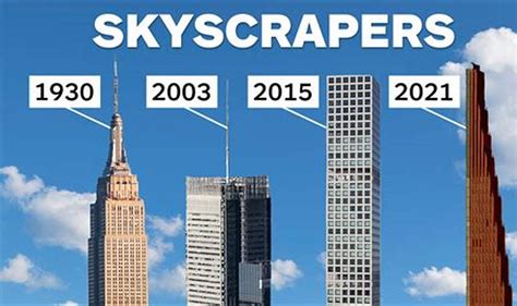 The Ultimate Guide To Skyscraper Building Materials: Strength, Style ...