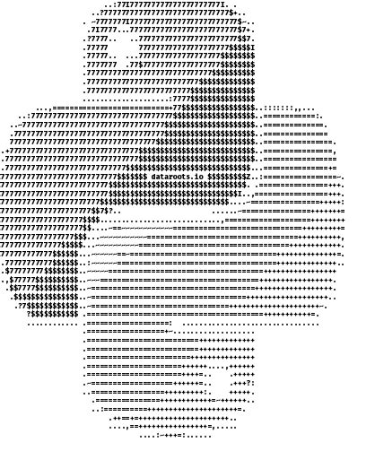 Toradh íomhá ar Subscribeb ASCII-art