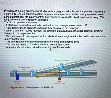 Batch Counting Using Height of Stack Manually に対する画像結果