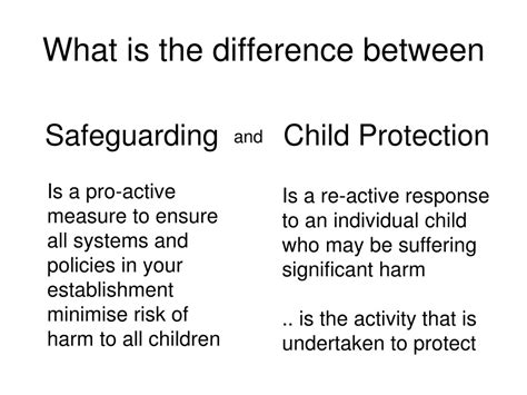 Afbeeldingsresultaten voor Safeguarding vs Child Protection