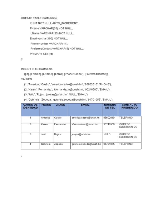 Image result for MySQL Vender Table