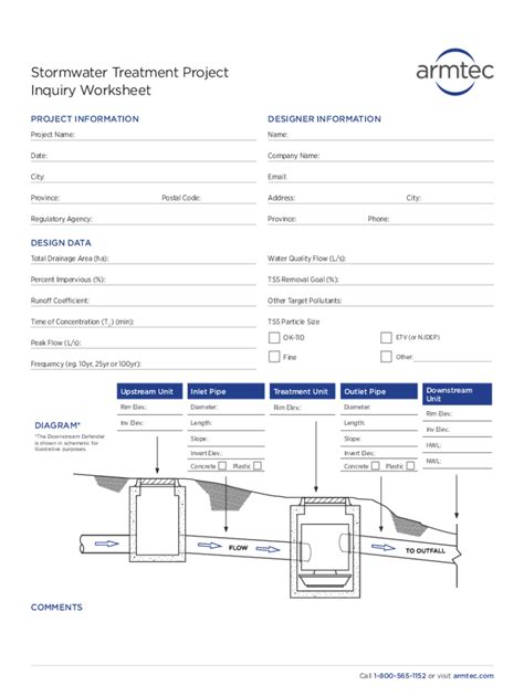 Toradh íomhá ar Project Design Worksheet