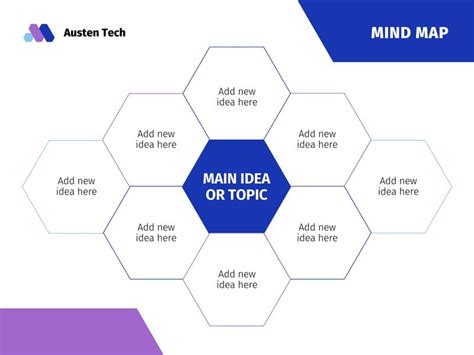 Creative Mind Map Light Blue に対する画像結果