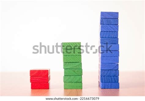 Step Increase Graph に対する画像結果