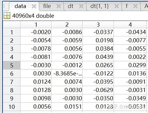 Toradh íomhá ar Text Box in MATLAB
